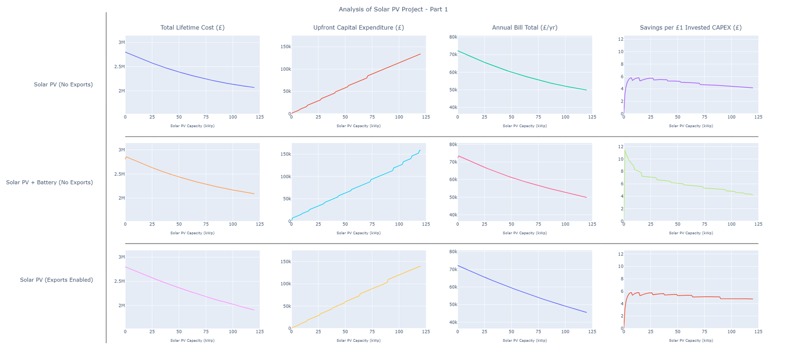 chart_1.1